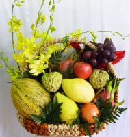 Trái cây giỏ